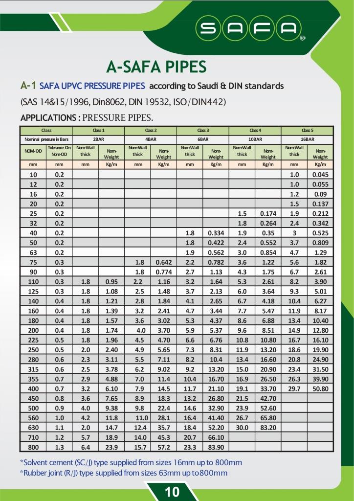 Page12