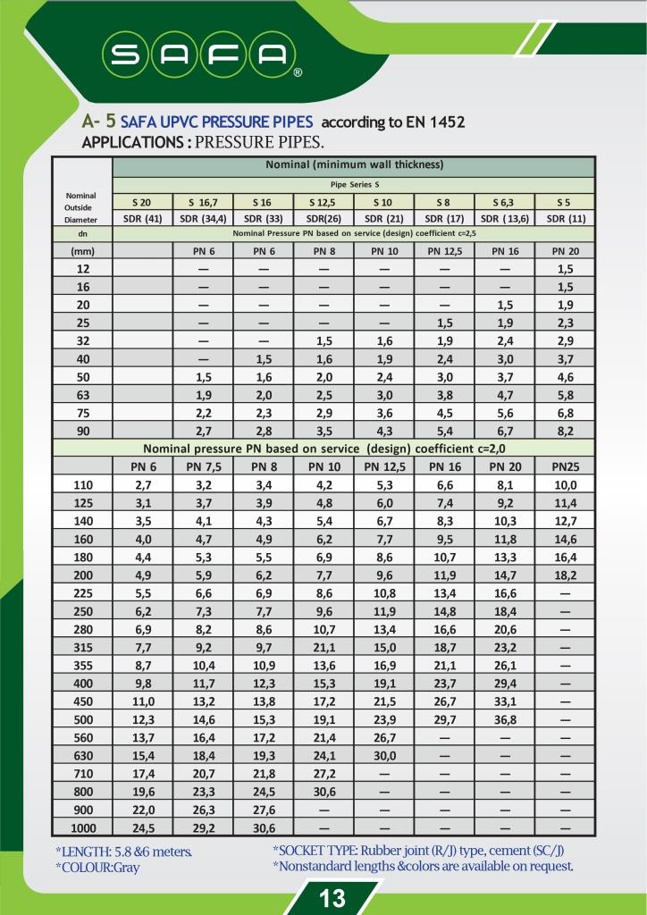 Page15