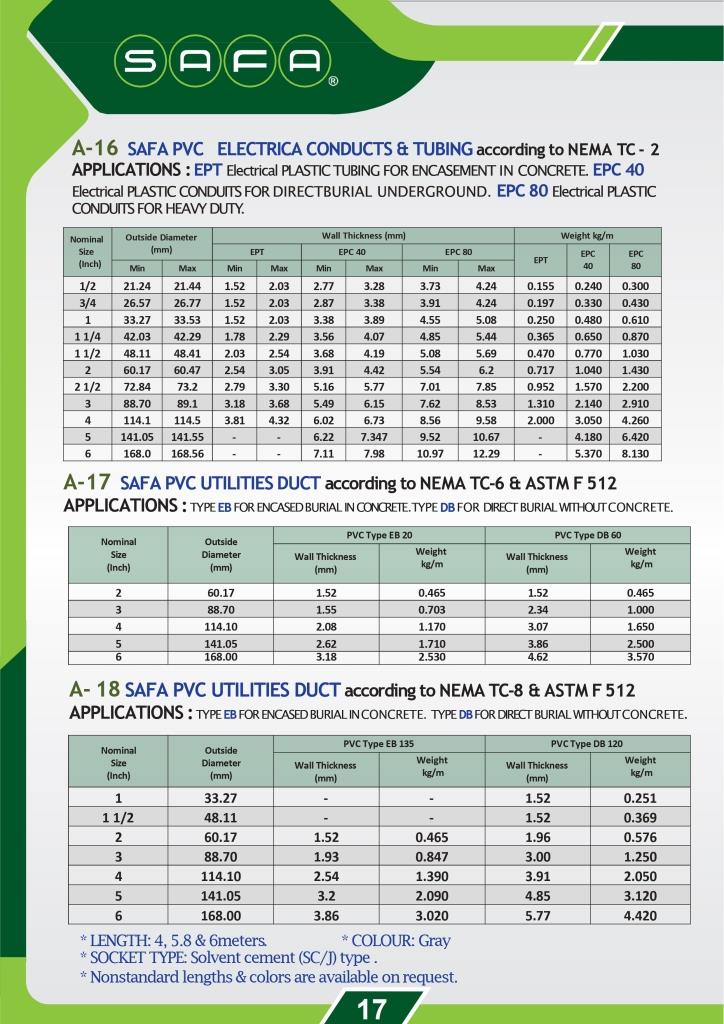 Page19